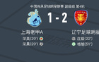  辽足2-1胜上海老甲A，杨旭庄毅进球